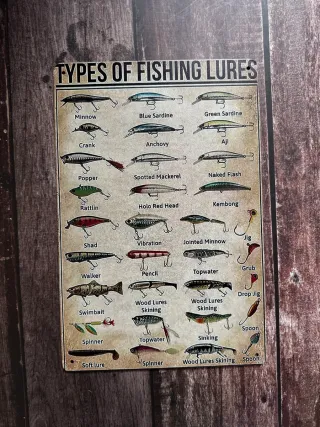 CARTEL CHAPA TIPOS DE SEÑUELOS DE PESCA 