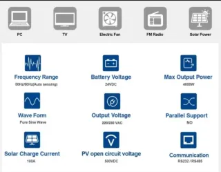 Inversor Solar Híbrido 4KW 24V WiFi. NUEVO