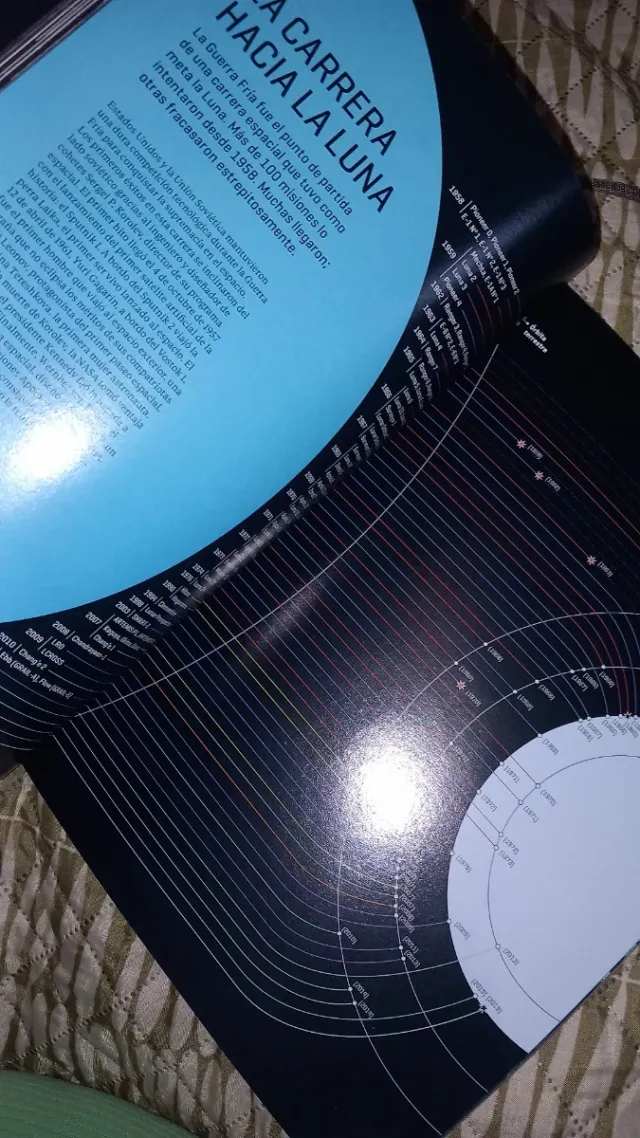 La Luna (Edición Especial)