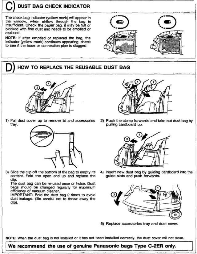 Aspirador Panasonic verde con sus componentes