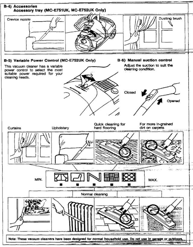 Aspirador Panasonic verde con sus componentes