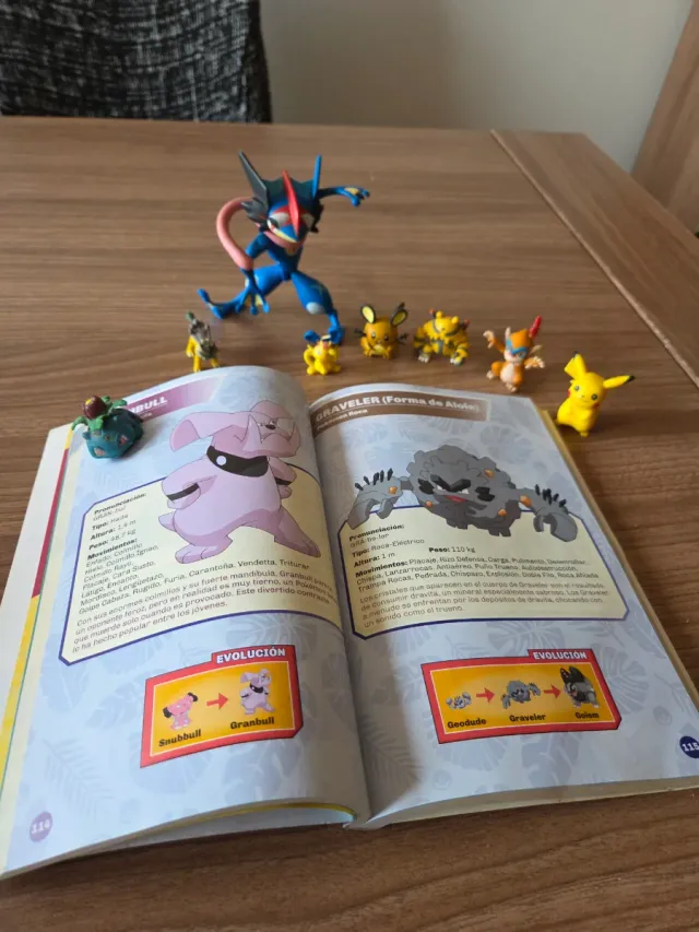 Guía Pokémon Alola y Figuras
