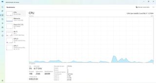 MSI Pulse GL66 12700HQ 32GB DDR4 RTX 3060 144Hz