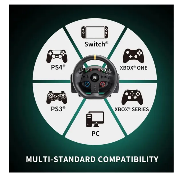 Volante Nitho Drive Pro ONE V24 270° PC/PS4/Xbox