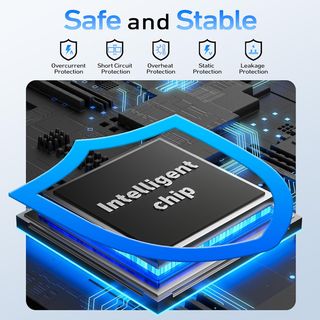 ✨ - BENFEI Carcasa Disco Duro 2,5", USB C/A a Sata