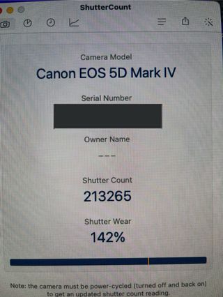 Canon 5D Mark IV + Schede Sandisk