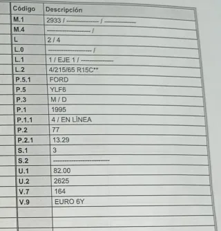 Ford Transit Custom 2018