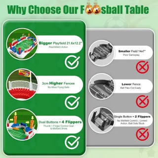 Fútbolín de mesa para niños