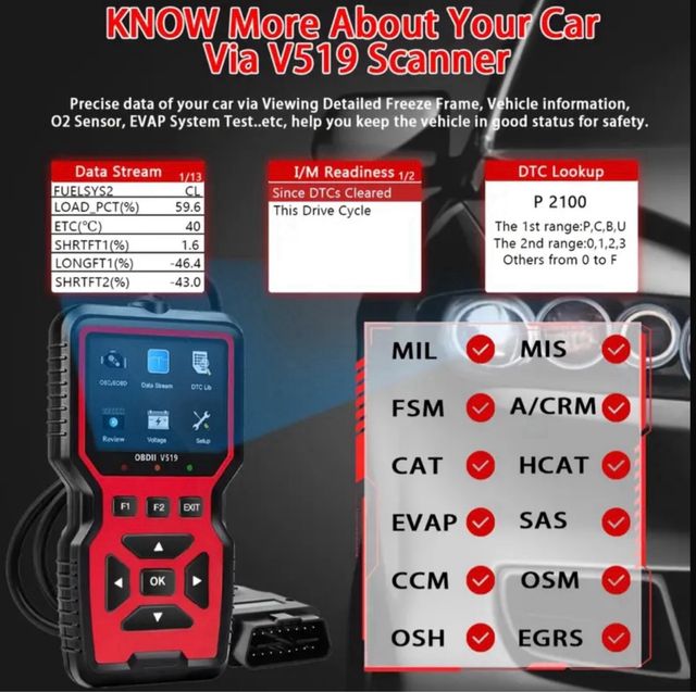 Oportunidad!! Herramienta Diagnóstico