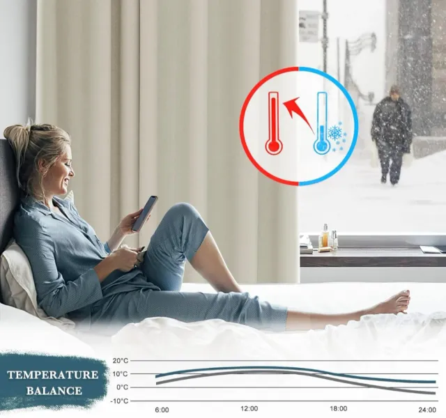 Set 4 Cortinas Opacas Aislantes Beige 140x245cm