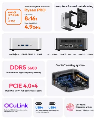 Mini PC Ryzen 7