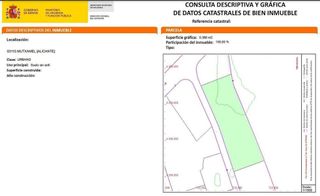 Terreno en venta en La Huerta en Mutxamel/Muchamiel