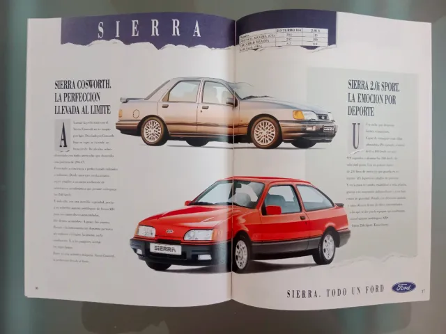 Catalogo commerciale dei modelli Ford 89