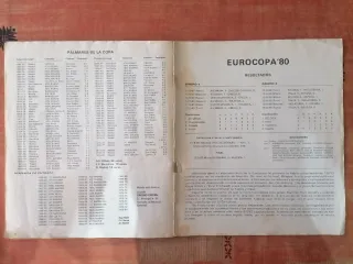 Fútbol 80-81 Cromos Autoadhesivos