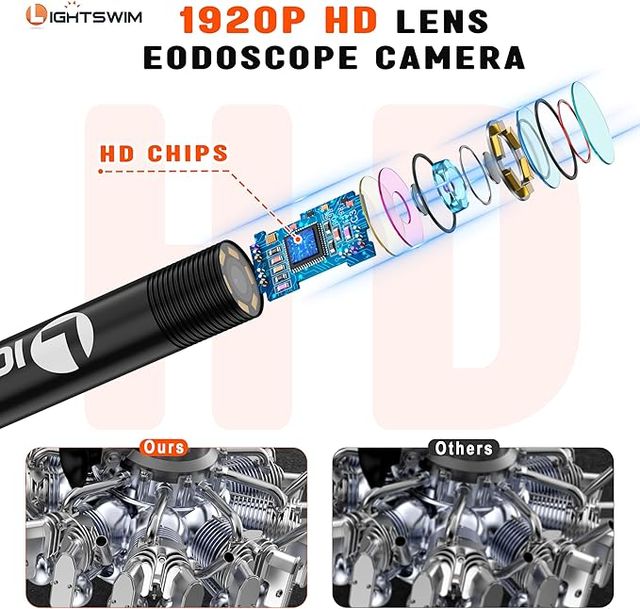 Cámara de inspección de endoscopio