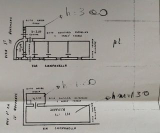 Casa indipendente Soverato Superiore (CZ) Italia