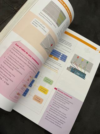 TECNOLOGIA Y DIGITALIZACION II ESO CONSTRUYENDO...