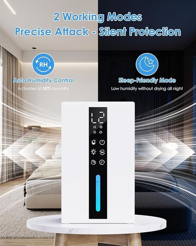 Deshumidificador Eléctrico Alto rendimiento