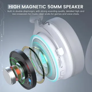 ¡¡-40%!! | Auriculares Gaming EKSA E900PRO 7.1