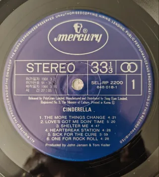 Cinderella Lp Heartbreak Station