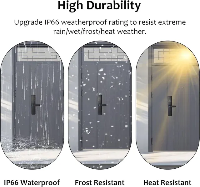¡¡-72%!! | Cerradura Inteligente Huella Digital