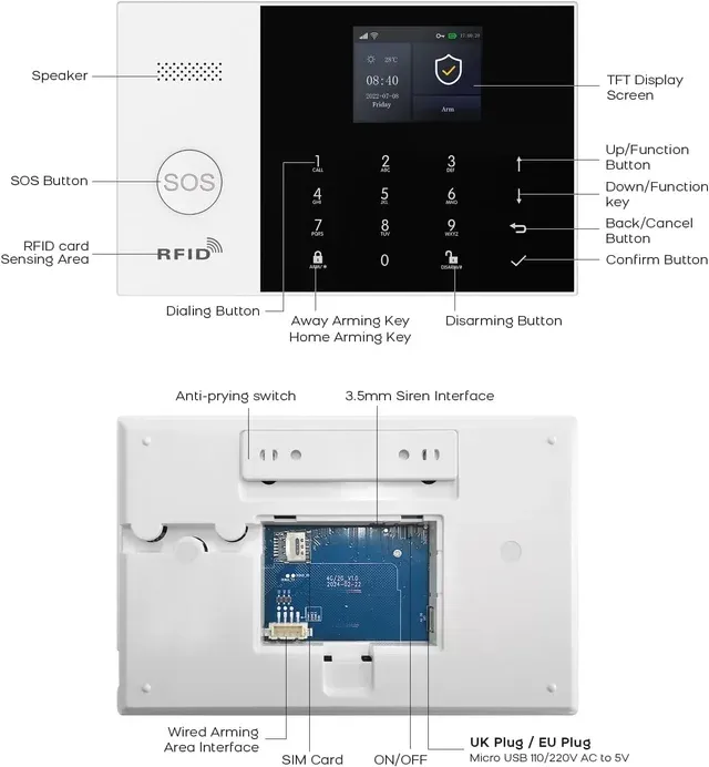 ¡¡-40%!! | Sistema de Alarma WiFi/GSM PGST