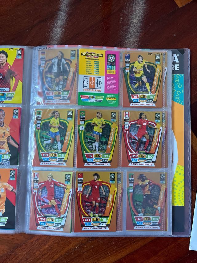 Álbum Adrenalyn Mundial Femenino AU 20 NZ 23