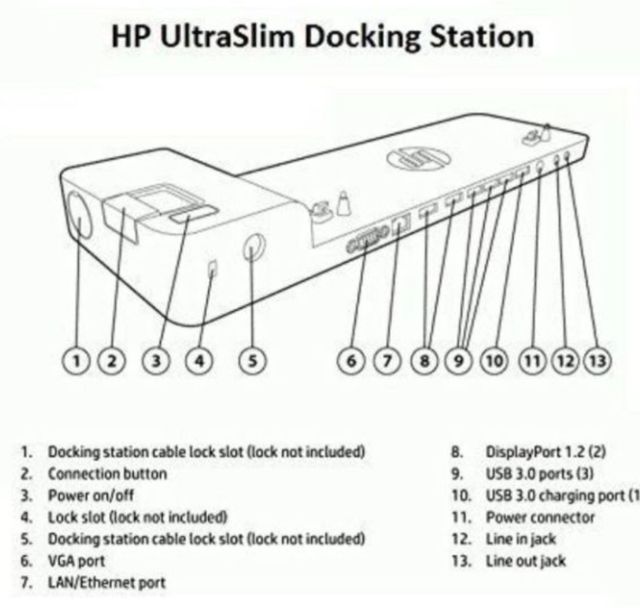 Base de conexión HP 2013 Ultra Slim + cargador
