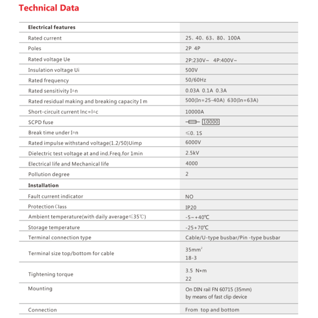 Diferencial 40A 30mA 2P 6kA Clase AC
