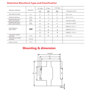 Diferencial 40A 30mA 2P 6kA Clase AC