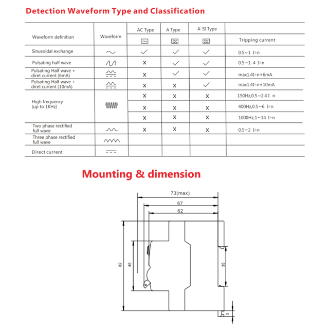 Diferencial 40A 30mA 2P 6kA Clase AC