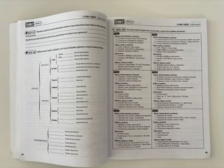 Libros Historia de la Música para Conservatorios