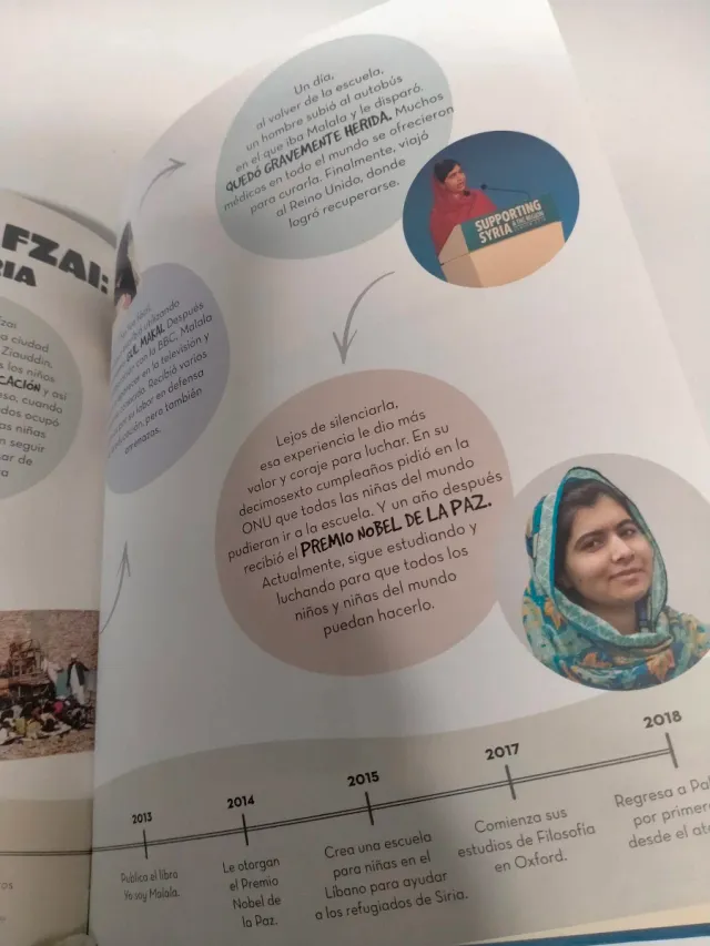 Libro infantil Malala Yousatzai