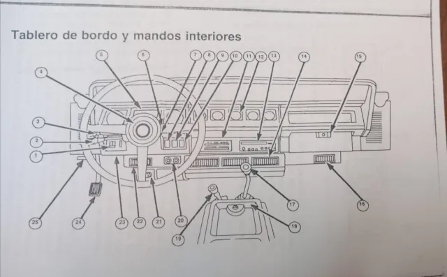 Manual Jeep Wrangler YJ