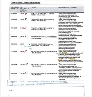 Toyota Corolla 125h 2021 *GARANTIA*( PARTICULAR)