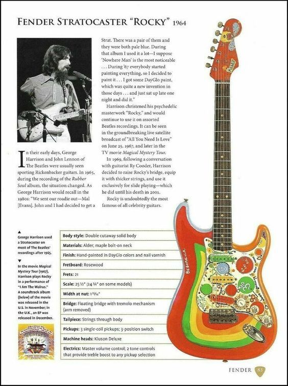 Fender Stratocaster Rocky G. Harrison