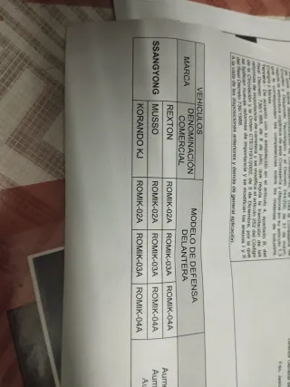 Defensas Delanteras SsangYong