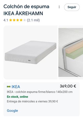 Colchón IKEA Akrehamn 140x200 con Funda