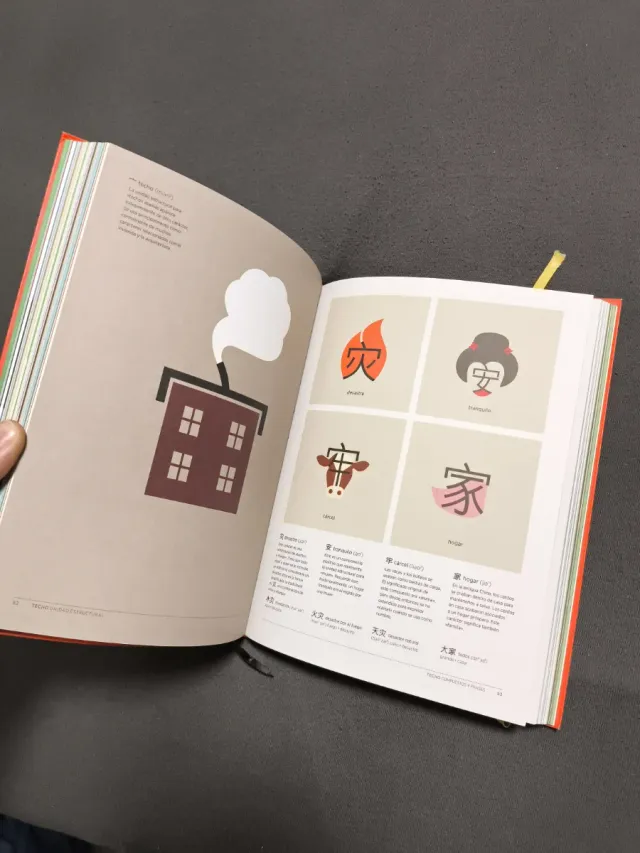 CHINEASY. El método fácil y divertido para apre...