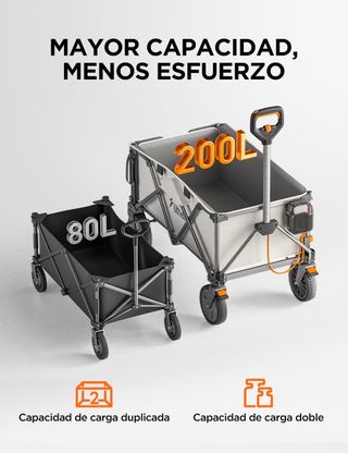 Carretilla playa campo Plegable y eléctrica