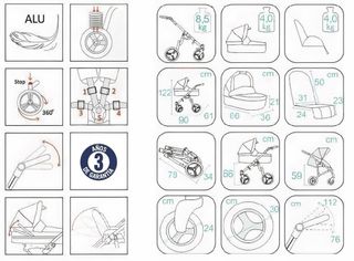 Carrito Vizaro Pearl Gris