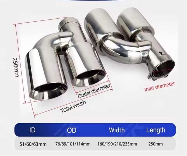 Punta de escape doble acero inoxidable