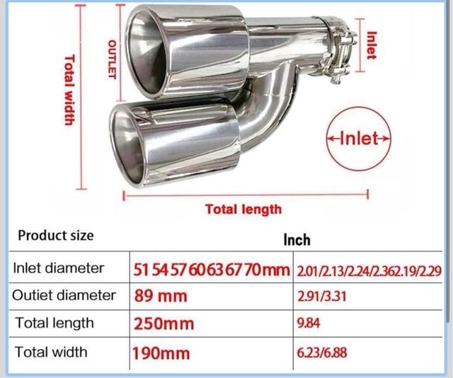 Punta de escape doble acero inoxidable