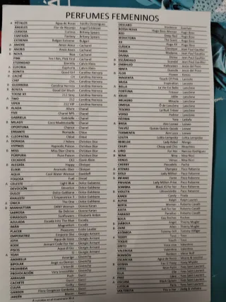 PERFUMES DE LUJO
