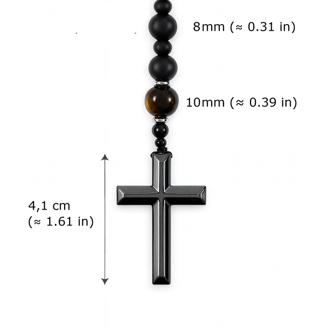 Rosario Benedictino - Fe y Protección