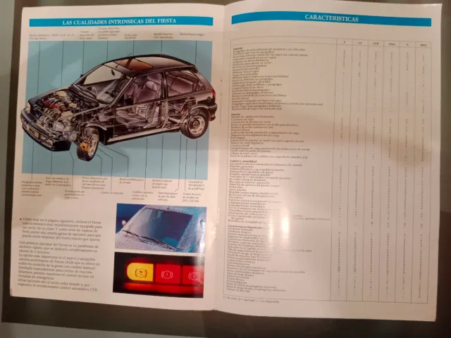 Catalogo commerciale Ford Fiesta edizione 1989