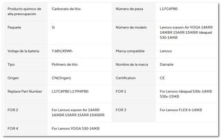 Batería Lenovo L17C4P8B0 A ESTRENAR
