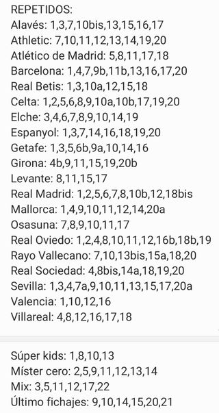 Colección Cromos LaLiga 2025-26 Panini