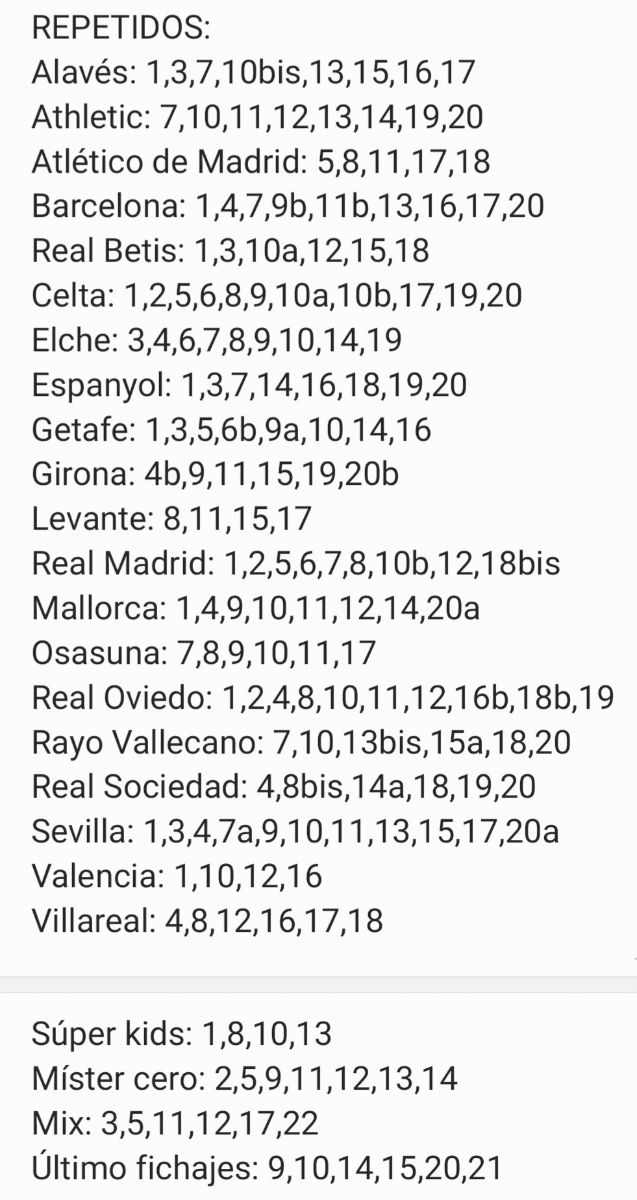 Colección Cromos LaLiga 2025-26 Panini