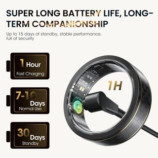 ✨ - DekeFit Anillo Inteligente Hombre Mujer, Smart